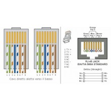 PATCH CORD UTP DRITTO CAT5e 5MT GRIGIO